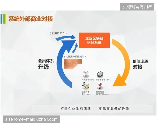 为何顶级赛事主办方纷纷叫停分散式票务分销,转而部署全链路实时资产监管系统? 为何顶级赛事主办方纷纷叫停分散式票务分销,转而部署全链路实时资产监管系统?